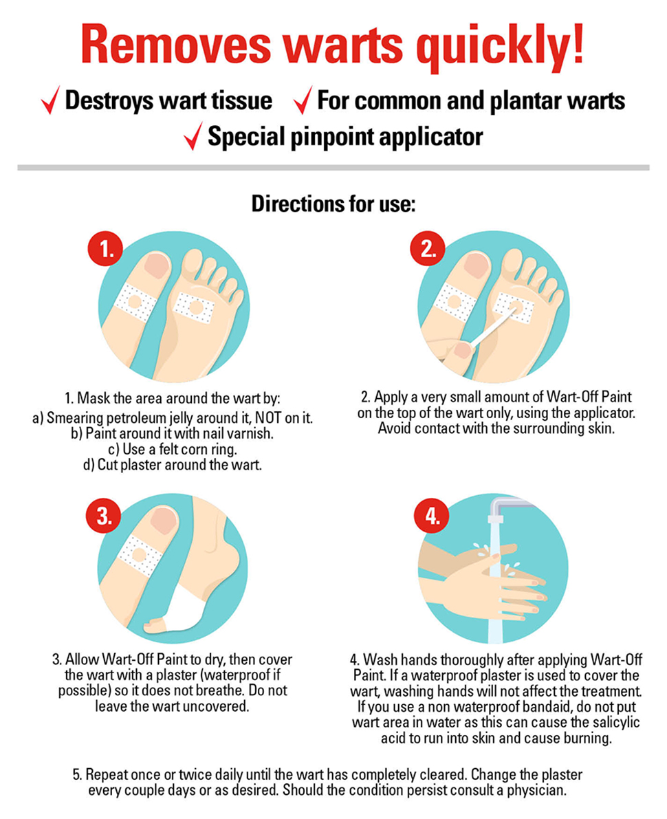 Buy Wart Off Paint 6ml Online At EPharmacy cosmetic-teeth-paint